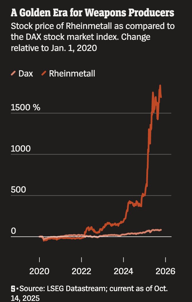 hervevancaloen's tweet image. 