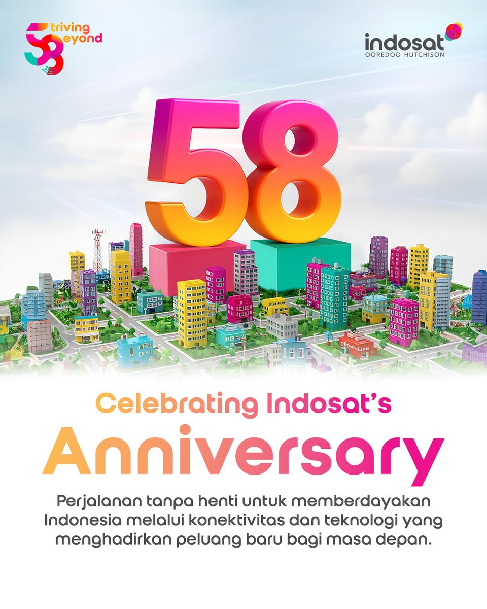 indosat's tweet photo. 58 tahun Indosat 🎉

Semangat kami tak pernah berubah: untuk terus melampaui batasan dan memberdayakan Indonesia dengan teknologi yang bermanfaat bagi semua.

Yuk, rayakan hari ini bersama dengan menuliskan ucapan dan harapanmu untuk Indosat di kolom komentar! 💛✨

#5triving8eyond #EmpoweringIndonesia #IndosatOoredooHutchison #IOH