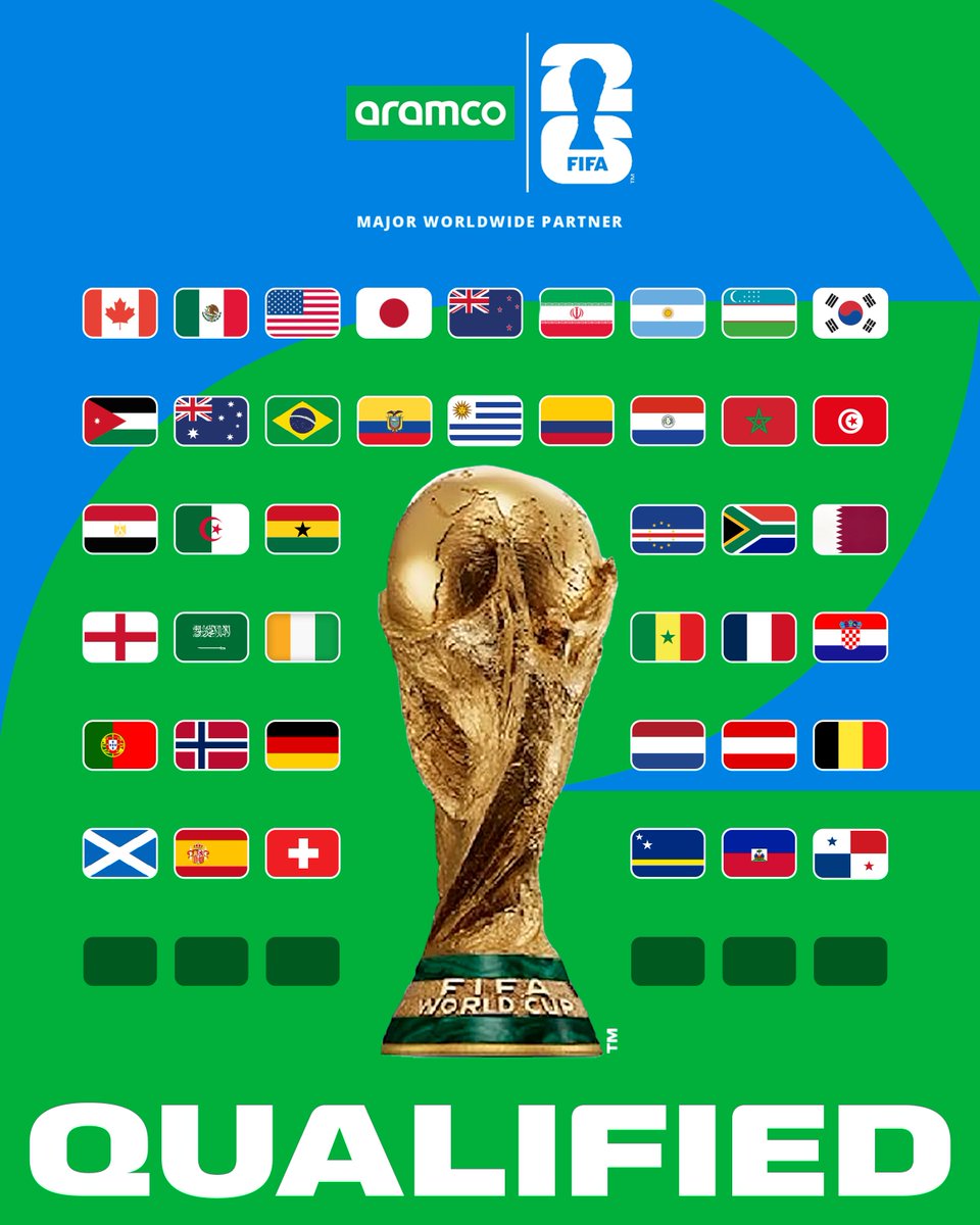 FIFAWorldCup's tweet image. 42/48 ✅

@aramco | #FIFAWorldCup