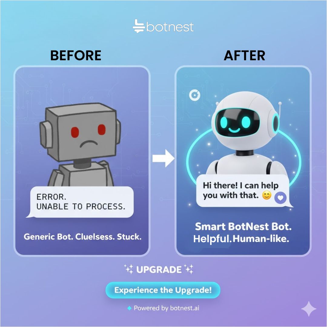 botnest_ai's tweet image. Tired of generic bots that sound robotic? Give yours a glow-up with BotNest.ai where your chatbot learns, adapts, and engages like never before.
#aitransformation #smartchatbot #botnest