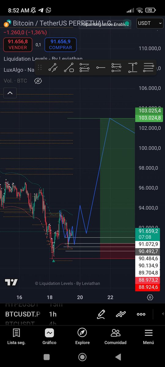 EL MAGNIFICO. tweet media