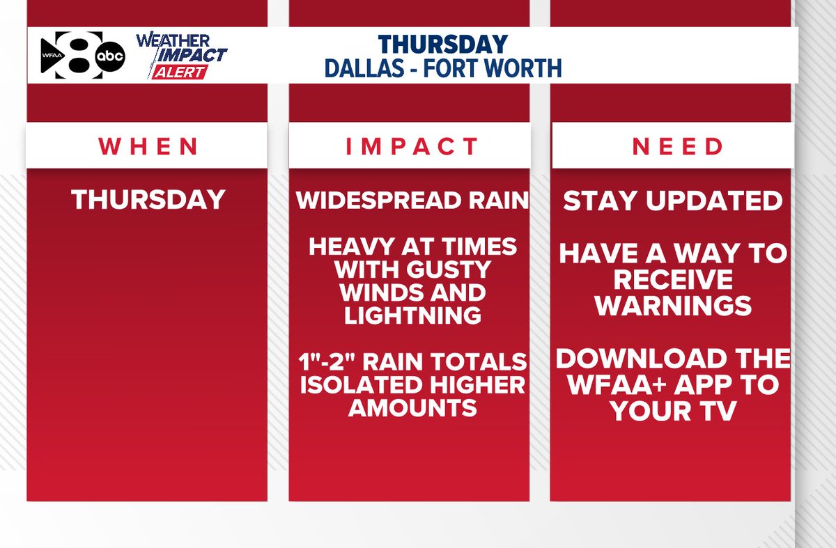 Pete Delkus tweet media