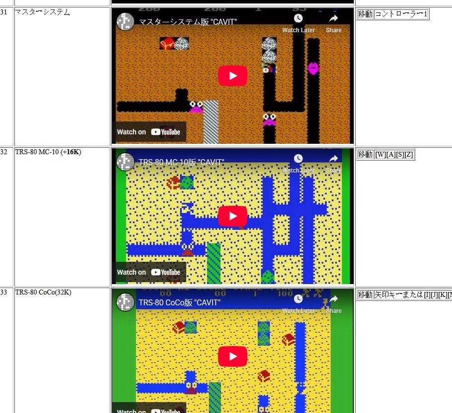 ocornut's tweet image. There is a Japanese developer Inufuto who has created dozens of games and is porting them to as many obscure retro 8-bit computers as they can. Most of them have been ported to 100+ platforms:
e.g. &quot;Neuras&quot;
inufuto.web.fc2.com/8bit/neuras/
Full list of games:
inufuto.web.fc2.com/8bit/