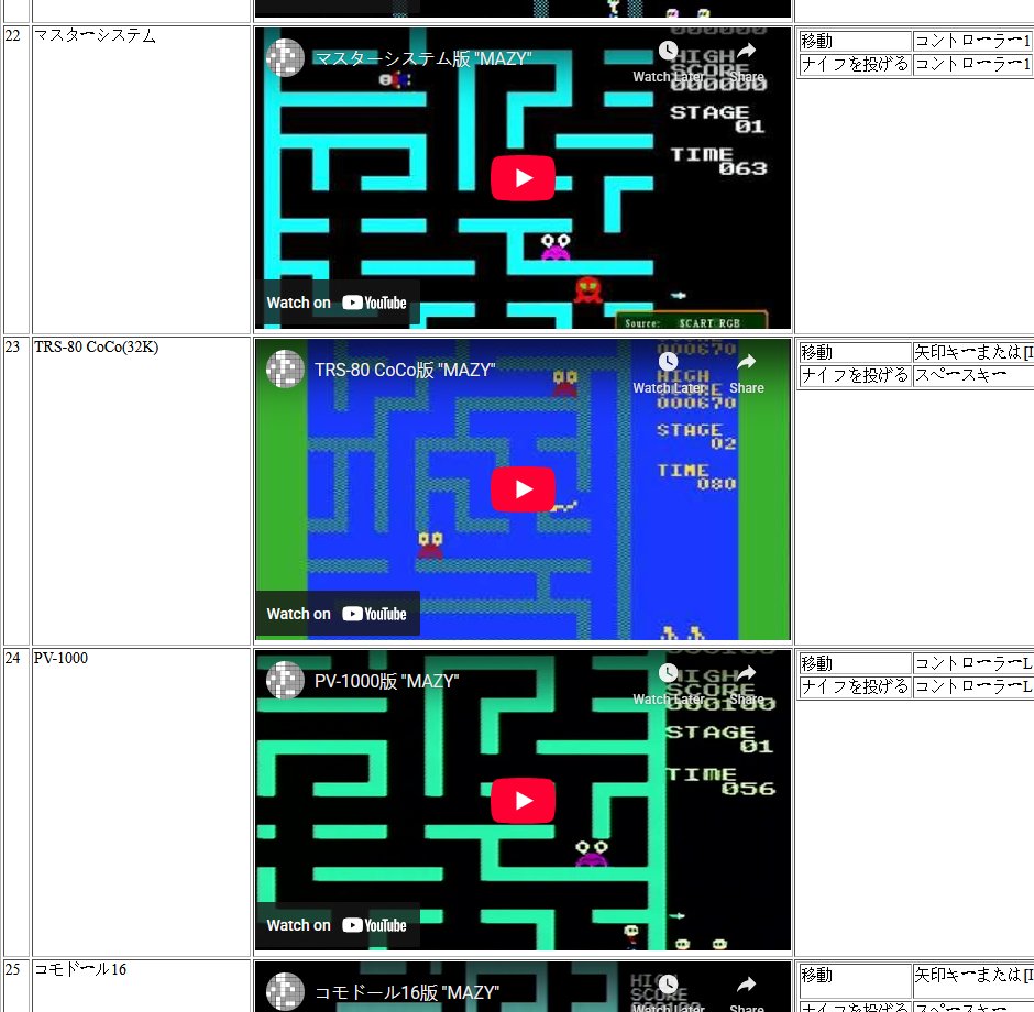 ocornut's tweet image. There is a Japanese developer Inufuto who has created dozens of games and is porting them to as many obscure retro 8-bit computers as they can. Most of them have been ported to 100+ platforms:
e.g. &quot;Neuras&quot;
inufuto.web.fc2.com/8bit/neuras/
Full list of games:
inufuto.web.fc2.com/8bit/