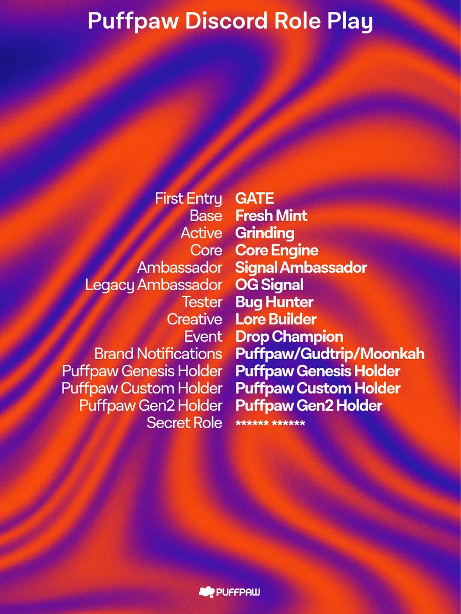 Time for Role Play in Puffpaw Discord

Get your roles while grinding in waiting room - role for a good reason

Details available in Discord.