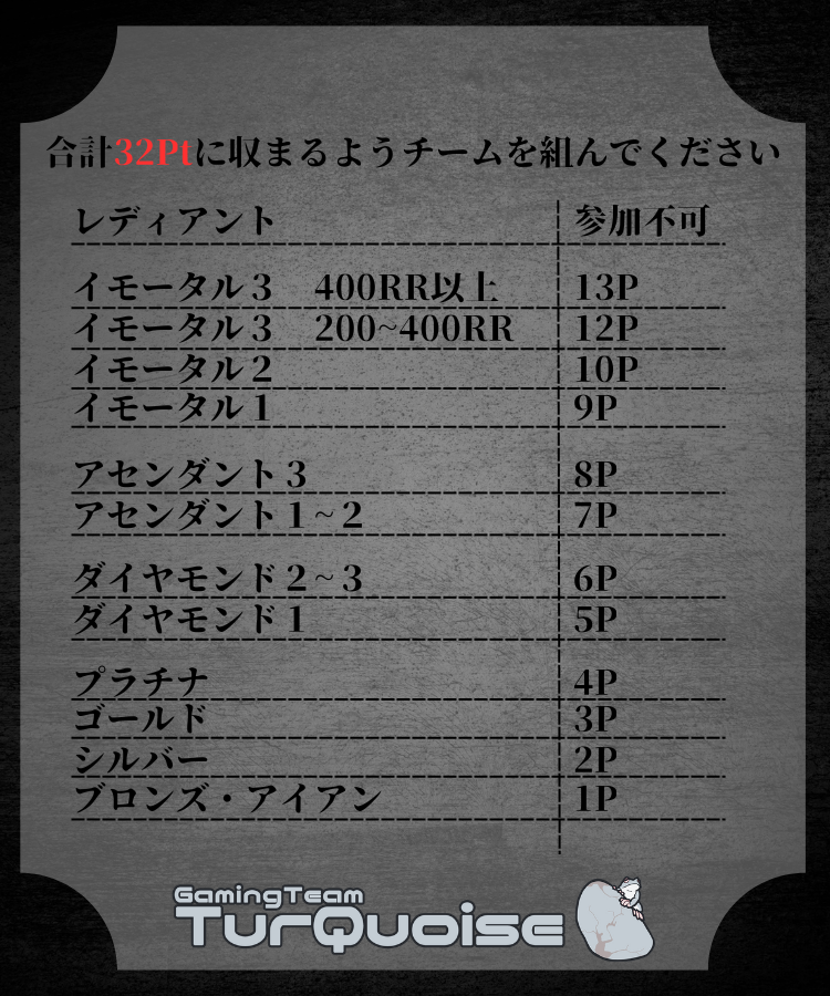 【GTTQ】TurQuoise tweet media