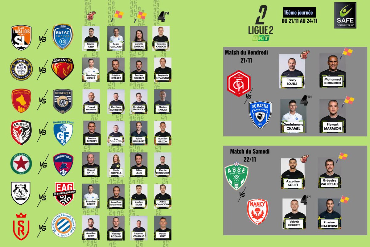 ⭕️Les désignations des compétitions masculines

➡️ 13ème journée de Ligue 1 Mcdonals's 

➡️ 15ème journée de Ligue 2 BKT 

🖥️Retrouvez toute l’actualité des arbitres d’élite français sur notre site web en description du compte
#arbitrage #referee