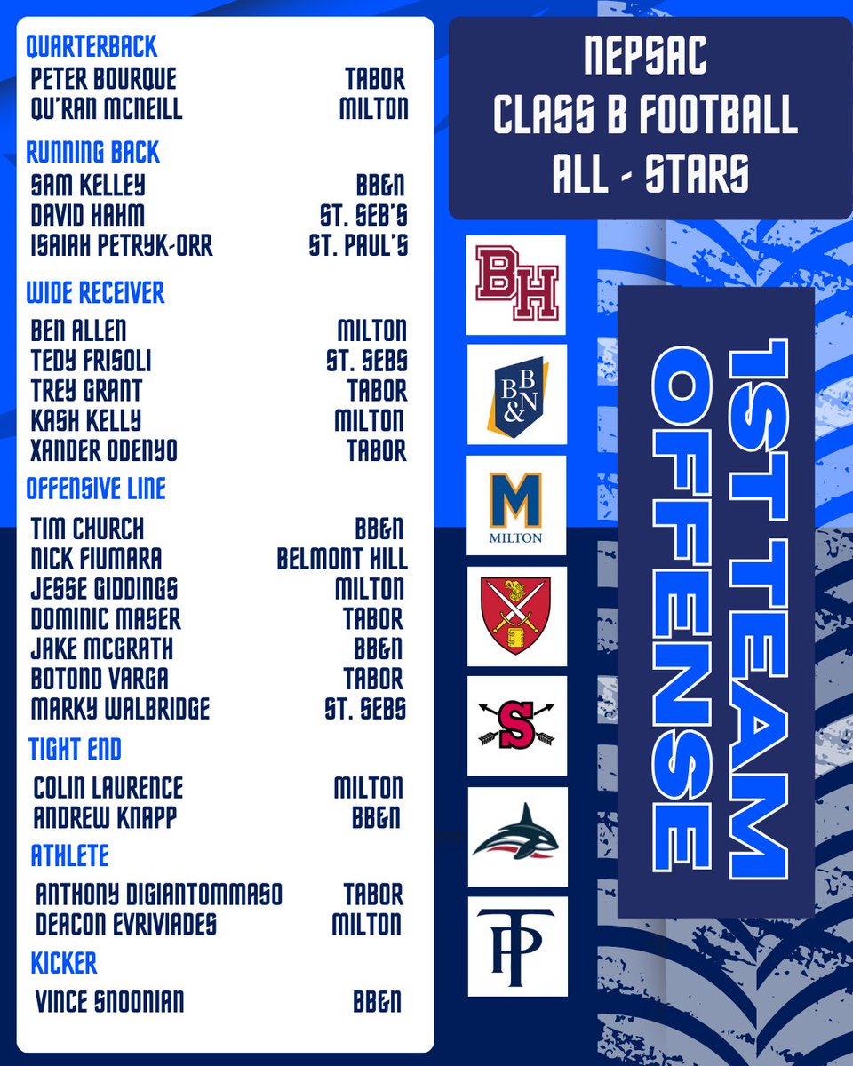 zai3po's tweet image. Grateful to be selected on the NEPSAC Class B 1st team offence!
@SPSFootballNH 
@ObjectiveSMC 
@GnelsonSr6