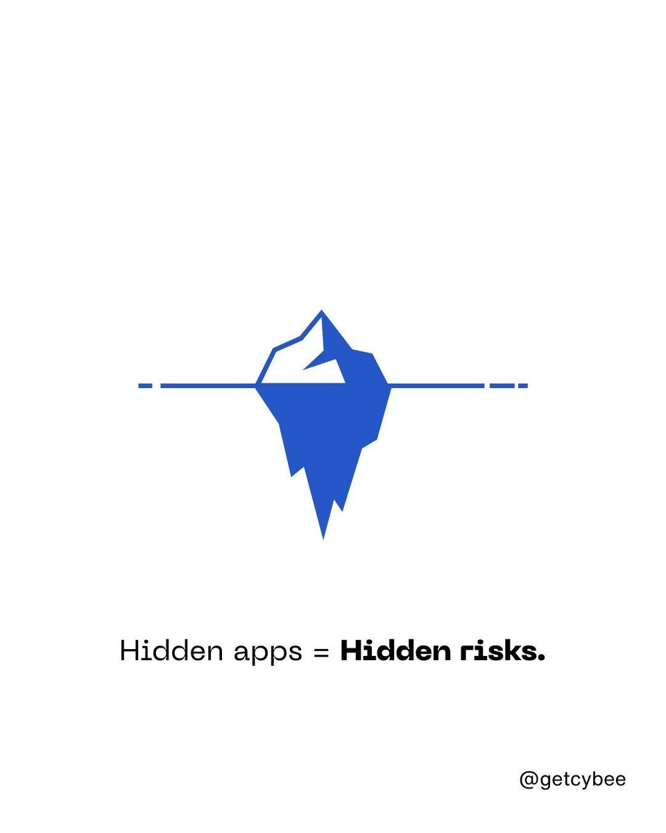 getcybee's tweet image. 🧊 Hidden apps = hidden risks.

#ShadowIT #CyberSecurity #SMBProtection #CybeeAI