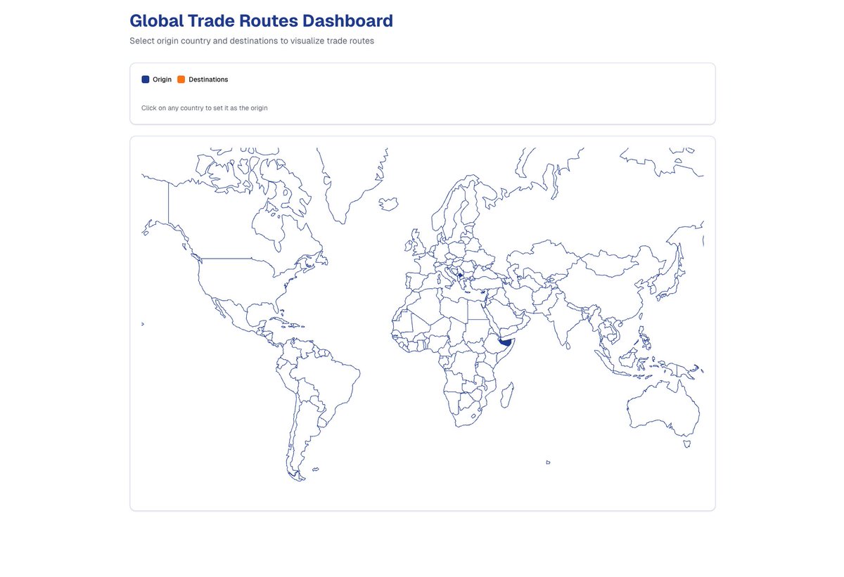 nigelsibisi's tweet photo. I decided to give Gemini 3 a go via v0 using a simple web app prompt I vibecoded to map out trade routes. I had initially worked on something 3 days ago on v0. Can you guess which output is Gemini 3? https://t.co/9pLn0NGPtP