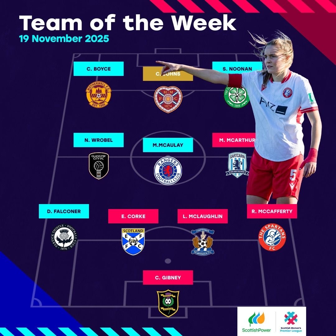 Spartans FC Women tweet media