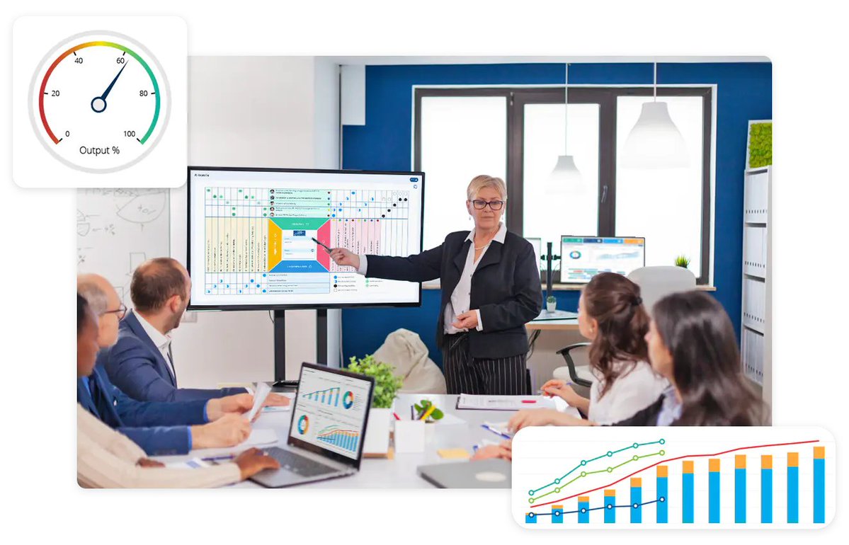 LTS_Lean's tweet image. LTS Data Point gives you a clear, connected view of your goals, KPIs and execution plans. Start your strategy planning with Data Point

leandatapoint.com/solutions/stra…

#bsc #balancedscorecard #leantools #strategicplanning