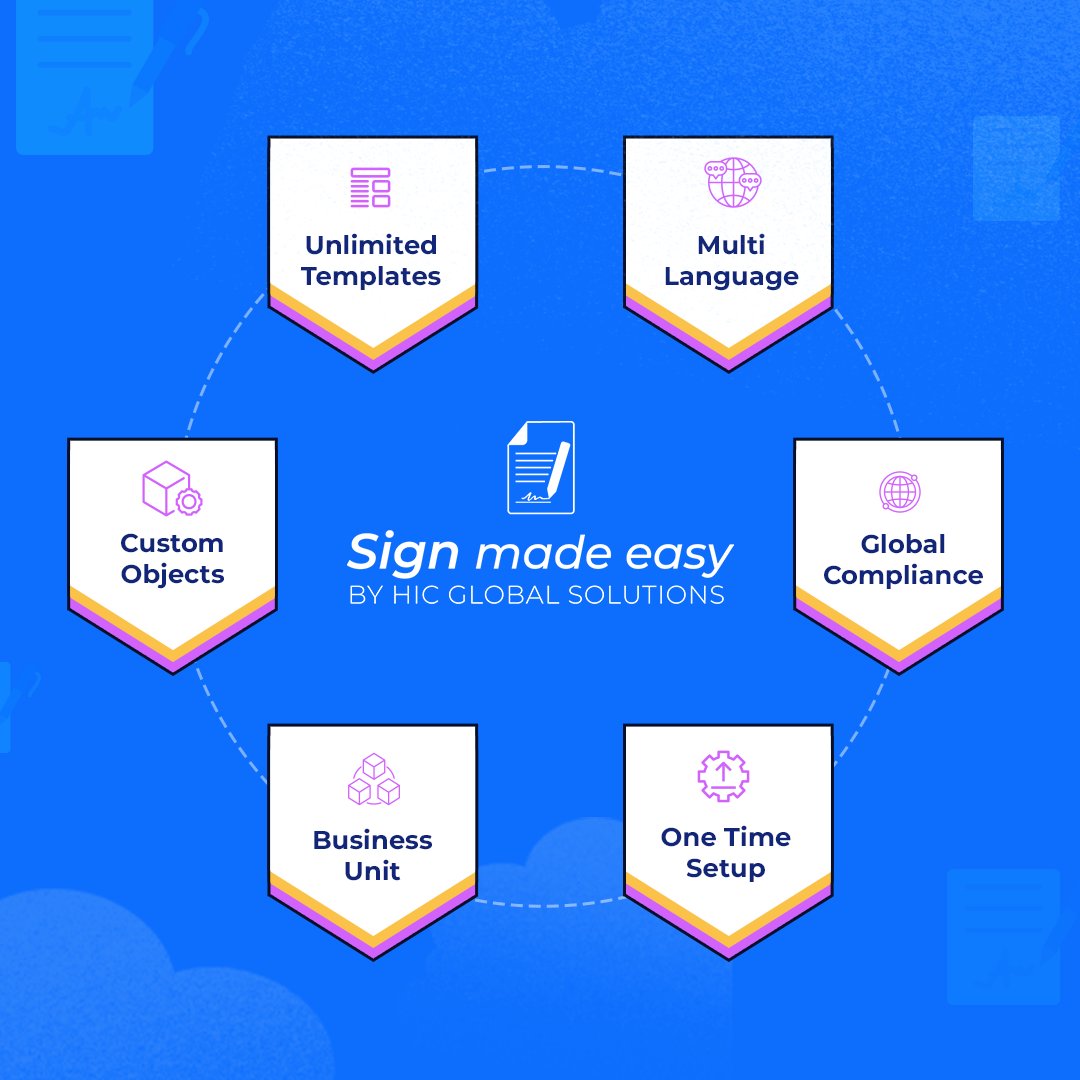 Signmadeasy's tweet image. Tired of switching apps to eSignature?

Sign made easy provides Unlimited Templates and Global Compliance within @salesforce Simplify your contracts and close faster!

Get the App Now: bit.ly/440Vlog

#eSignature #signsmadeeasy #eSign #salesforceintegration #Salesforce