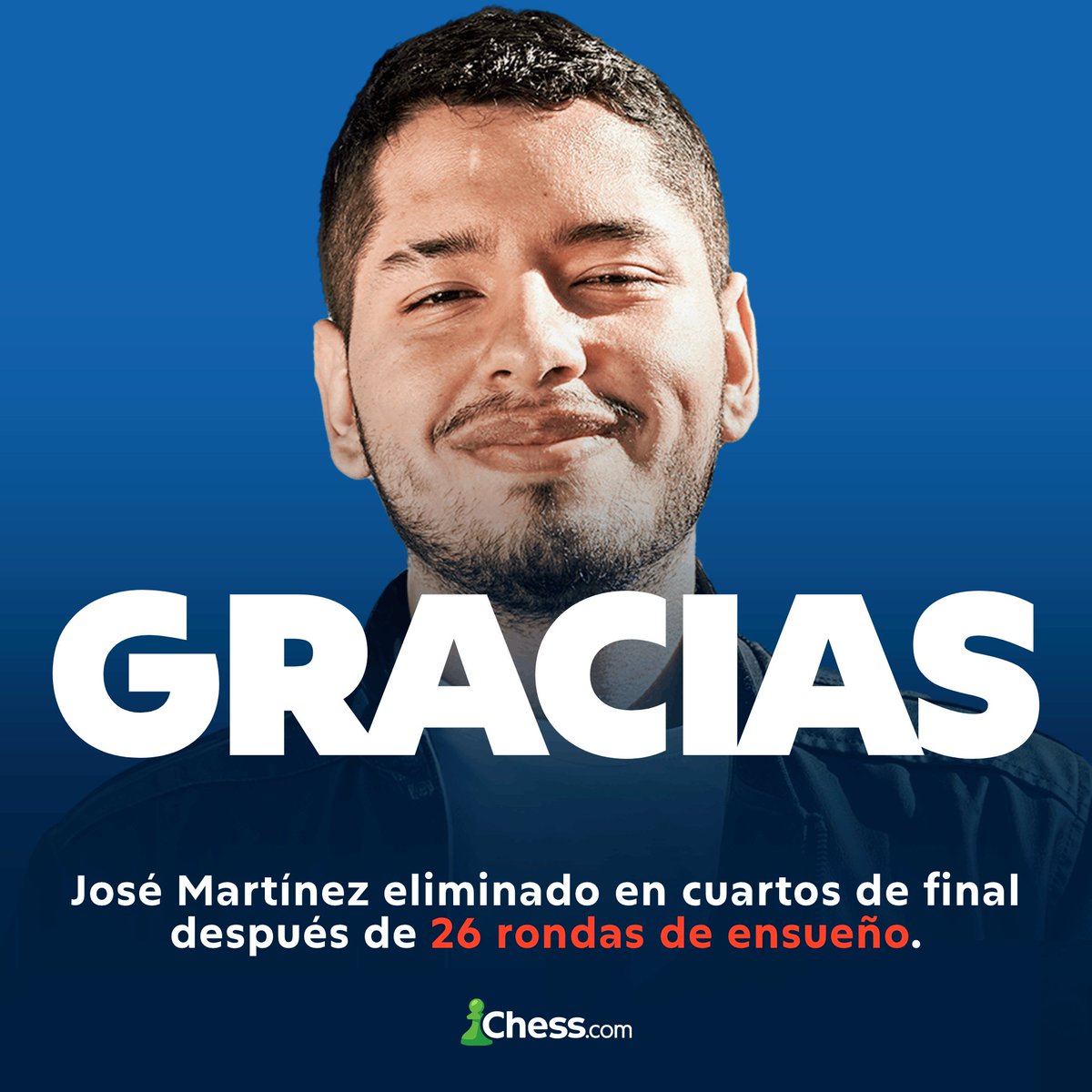 chesscom_es's tweet image. 𝐆𝐑𝐀𝐂𝐈𝐀𝐒.

José Martínez queda eliminado en cuartos de final en los desempates. Un torneo de histórico para el mundo hispanohablante.

Gracias MVP. 👏