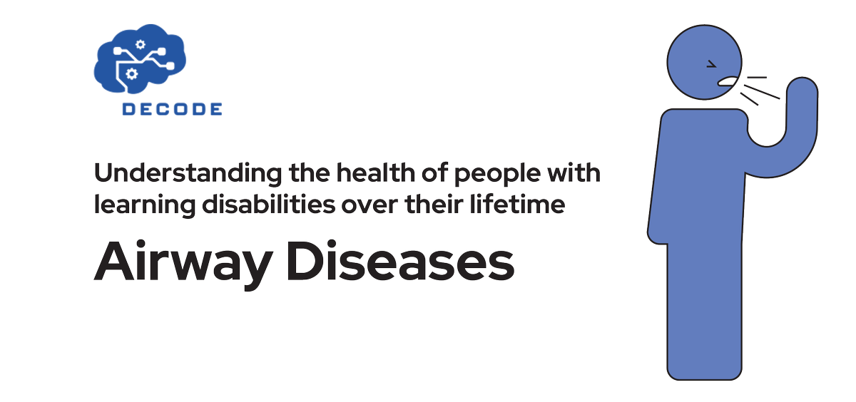 DECODEproject2's tweet image. 💡Icon of the Week: Airway Diseases

On World COPD Day, we’re highlighting that people with a learning disability are more likely to experience airway diseases, including COPD. Early diagnosis and support matter.

🔗 decode-project.org/research/wp-co…

#WorldCOPDDay #COPD #IconOfTheWeek