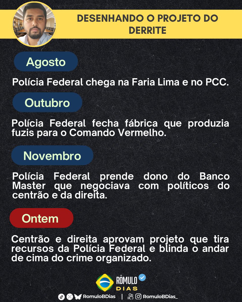 Juntem as peças.

CONGRESSO SINDICATO DO CRIME
