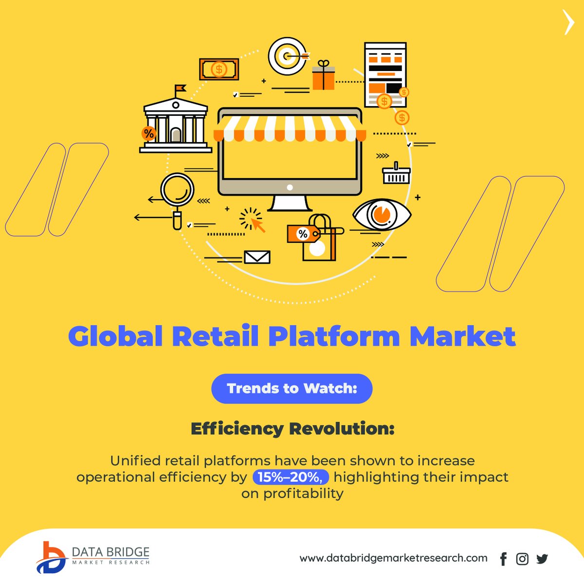DBMROfficial's tweet image. Experience the future of seamless commerce with the Global #RetailPlatform Market!

👉 Full forecast &amp;amp; competitive insights:
 databridgemarketresearch.com/reports/global…

#DBMR #RetailInnovation #DigitalCommerce #OmnichannelRetail
