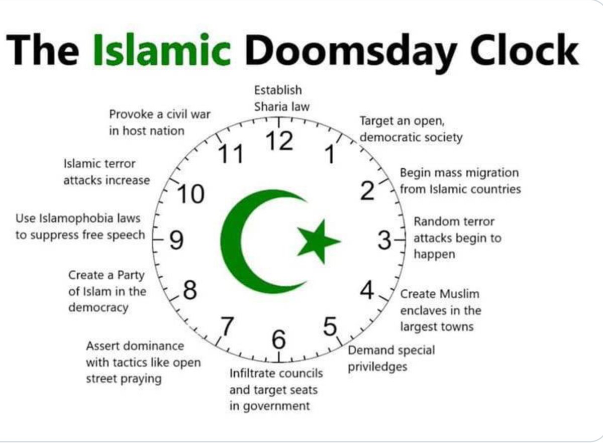 dds2mss4's tweet image. this is the plan. wake the fuk up