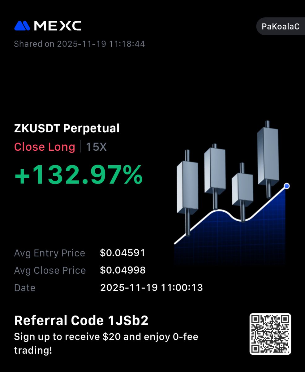 pakoalac's tweet image. $ZK hit TP, trade completed... ✅️

#trading #zksync #ZK