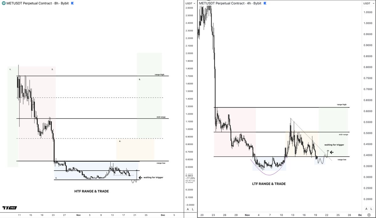 CryptoAmsterdam tweet media