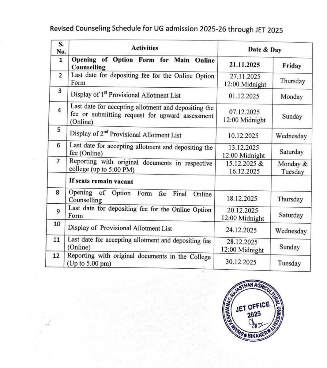 bksuofficial's tweet image. आरएलपी सुप्रीमो नागौर सांसद श्रीमान हनुमान जी बेनीवाल का बहुत-बहुत आभार 🙏🙏
जेट काउंसलिंग के मुद्दे को लेकर हमारी टीम ने कल ही @hanumanbeniwal जी से मुलाकात की और 4 महीने से लंबित जेट काउंसलिंग का शेड्यूल आज 24 घंटे में ही आ गया।
#Bksu 
@RLPINDIAorg @BksuRamesh @dukiya_kamal