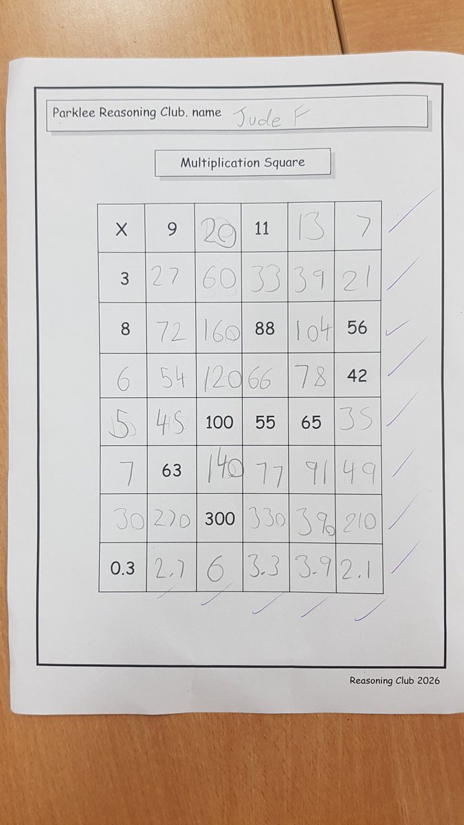 2358Peter's tweet photo. Some of the tasks I did today with a group of year 6 from Parklee in Atherton. They are just the most lovely group - hardworking, giddy and excitable, but its all from an enthusiasm about maths! https://t.co/fX4kneOID7
