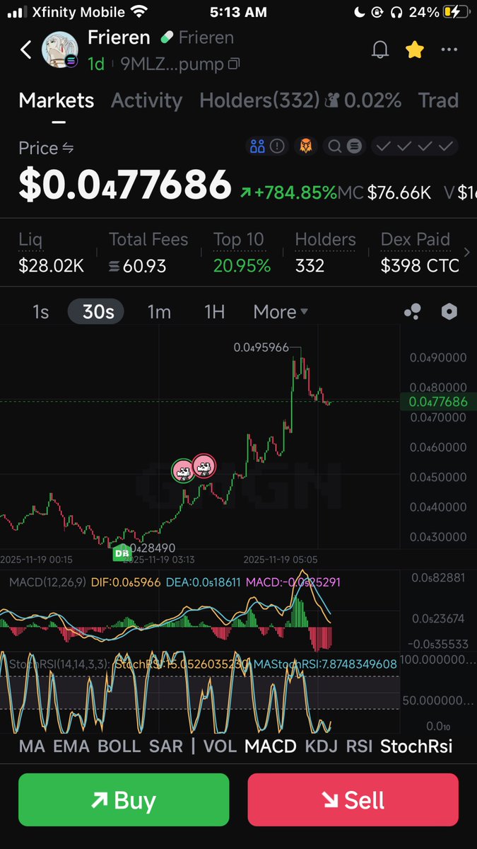 $Frieren VIRAL RUNNER 1.1Mil Views!

9MLZegMaTpitzP3ps9eGUC4GwMLYv8pxTkMFuKhvpump
 
#Solana $ZEC $Troll $PNUT $BTC $ETH #altcoin $PEPE $XRP $BNB $USDT $Bonk $DOGE $USDC $SOL $Fartcoin $Italianrot $UFD $NVDA $Goat $Meet $Neet $Usduc $director $Spx $cinema $SPSC $LMAO $popcat $WIF