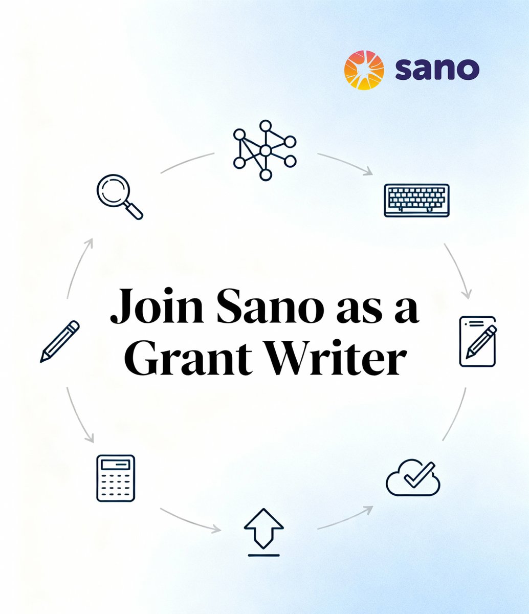 Sano Centre for Computational Medicine tweet media