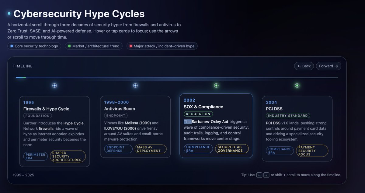 UK_Daniel_Card's tweet image. Ok this looks cool