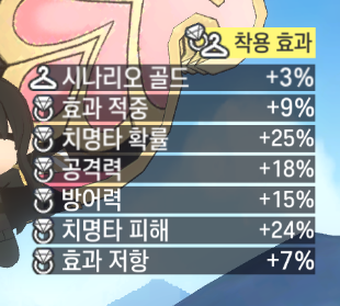 뭔가..이래선안될거같음..
이미일어난일이지만..일어나선안됐을일이일어난듯함..