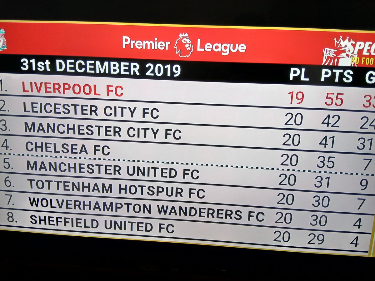 Thefinaljoe's tweet image. &quot;It was a COVID title,it doesn&apos;t count&quot;