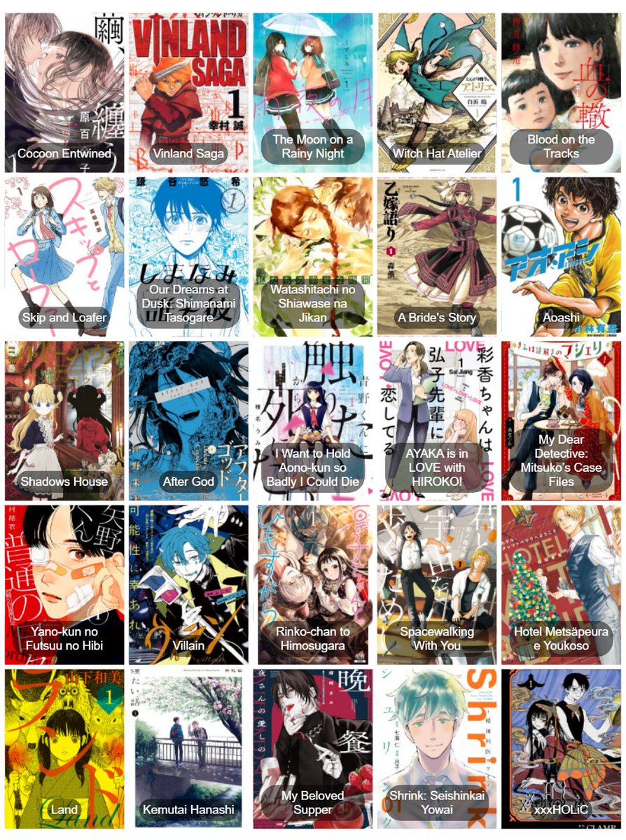 rxxluvz's tweet image. i know i post mainly shoujosei, but i&apos;m also a seinen enthusiast, so i wanted to appreacite and promote these mangas