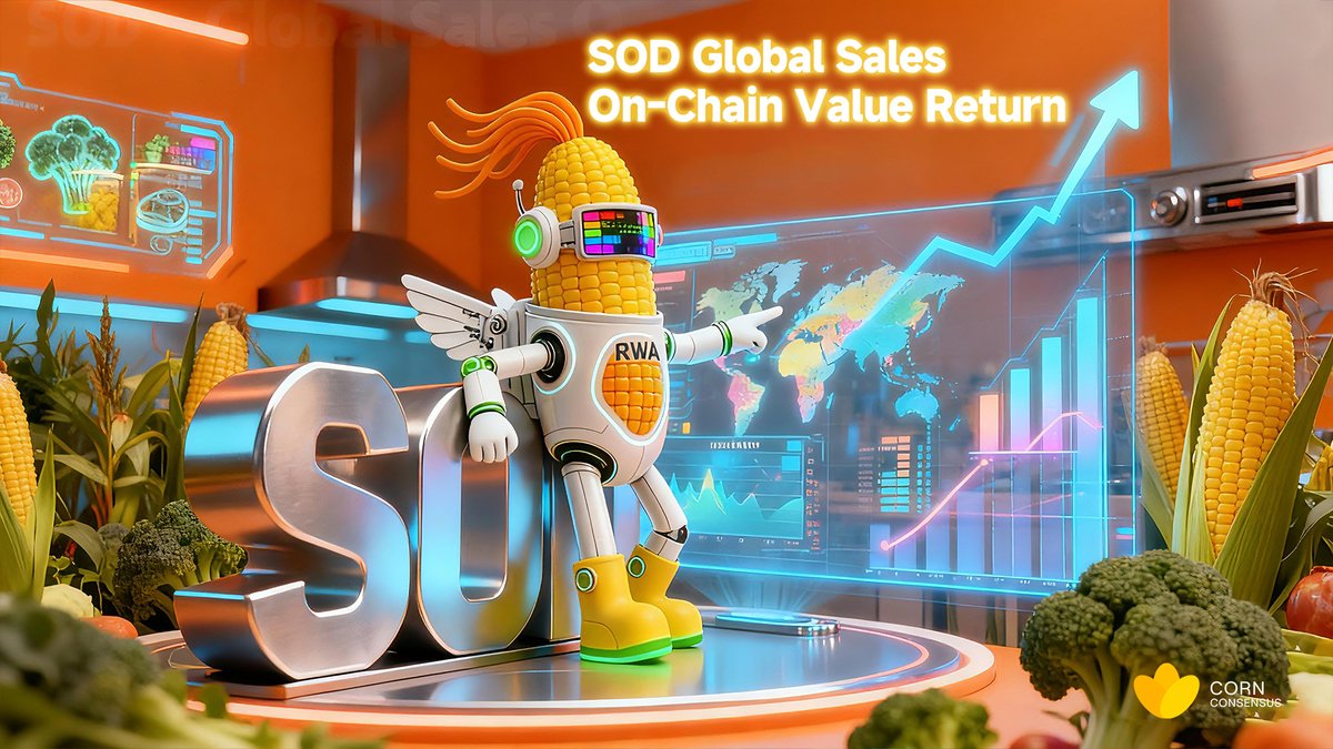 Corn_Consensus's tweet image. 🌍 SOD health products are live for global sales!
Every purchase = value flowing back to the on-chain dividend pool.

#RealWorldAsset #SOD #CornConsensus