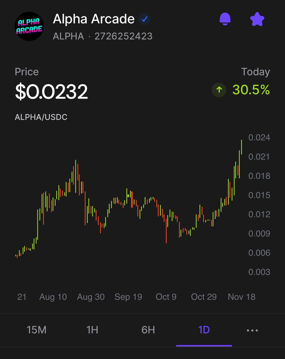 Can we rocket to $0.10 before 2026?

HAFO (Hang Around and Find Out)
