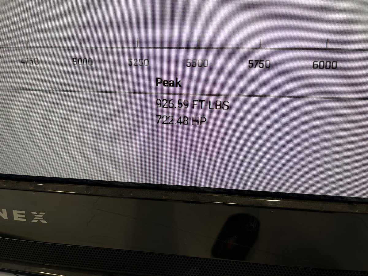 AutoTechFred's tweet image. Our Auto Tech students dove into the science behind performance by learning how to calculate approximate horsepower using fuel consumption! Getting hands-on with the dyno data lets them connect theoretical math to real-world engine output. 🚀 @BrendaChR1 @YsletaISD @YsletaISDCTE