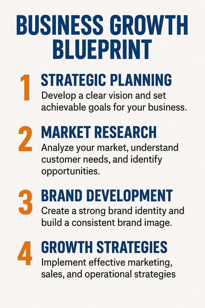 thepromentor_'s tweet image. Level up your business with the ProMentor Business Growth Blueprint.

A simple roadmap to help you:
→ Define your vision
→ Understand your customers
→ Build strong systems
→ Scale with confidence
#ProMentor #BusinessGrowthBlueprint  #Entrepreneurship