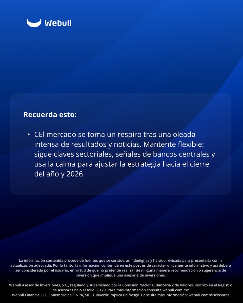 webull_mexico's tweet image. Webull Market Brief: Tu dosis diaria de información sobre el comportamiento de los mercados.
