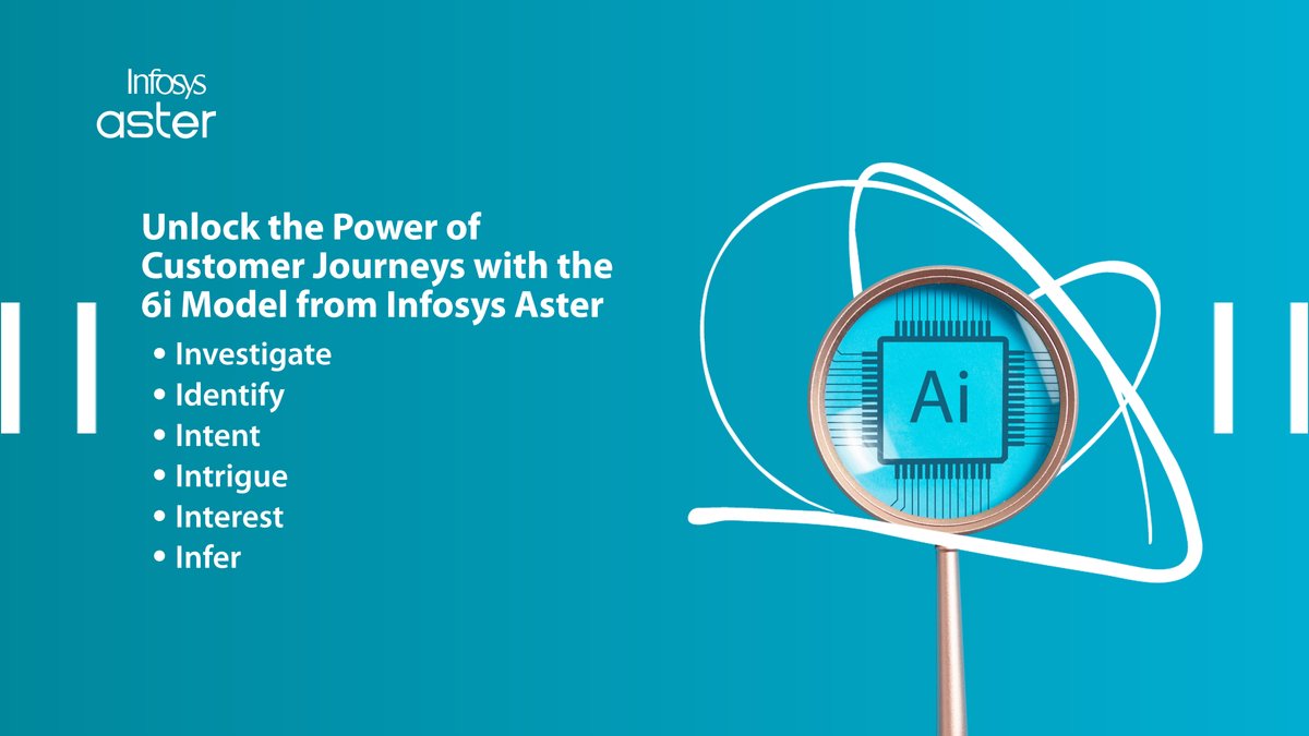 Infosys's tweet image. Understanding your customers isn’t just data—it’s decoding their journey.

Infosys’ 6i Model helps turn every moment into impact. Better engagement. Real results. infy.com/48lgDQ1

#CustomerJourney #DigitalTransformation #InfosysAster #CXStrategy