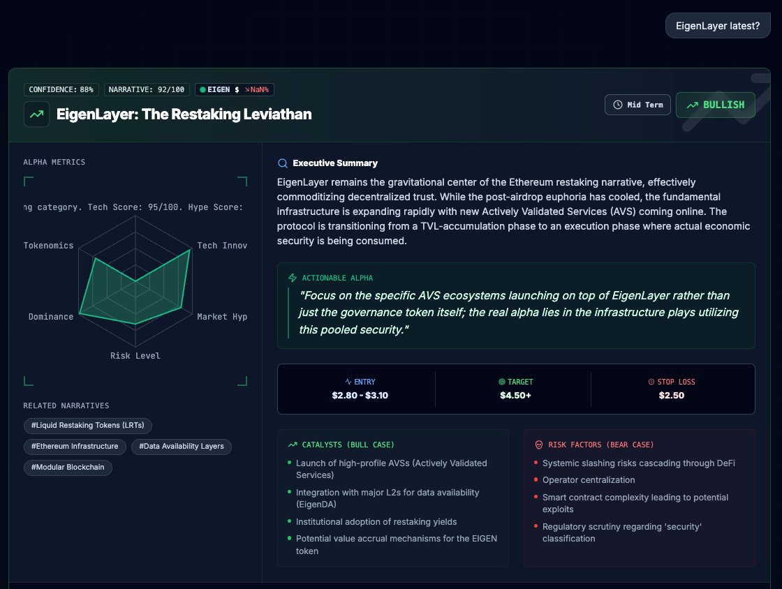 Built an Alpha detector in just few hours using Gemini 3: alpha.chainbot.io ⛏️

Your cure for "Chart Fatigue," "TL;DR Whitepapers," and "What is CT smoking today?"

✨ Features:

Auto-Chart Patterns: Flags, Head &amp; Shoulders detected instantly. (TA for lazy people)

Key