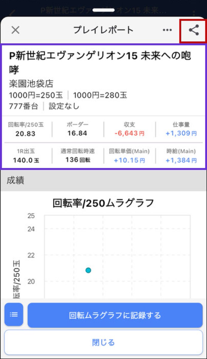 回転率カウンタがアップデート🎉
プレイレポート画面をそのままXやLINEに共有できるようになりました。今日の稼働結果でぜひ試してみてください。👇
 #パチンコ  #rootp #期待値