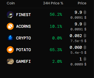 Bitcoin Maxi |Billy 马 /🦞🦀 tweet media