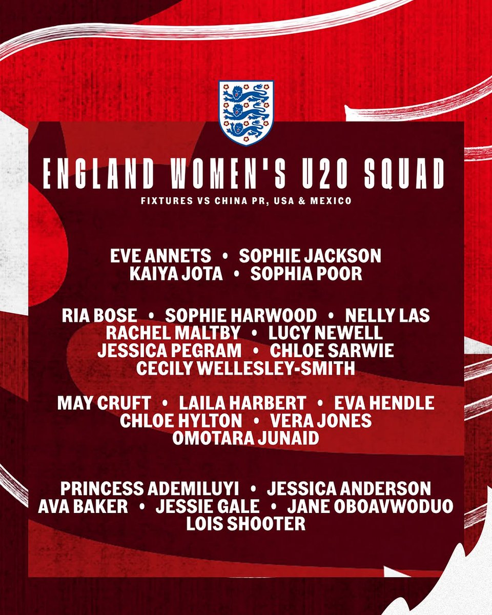 TheOtherBCWFC's tweet photo. Congrats to Lexi Lloyd-Smith &amp; Mari Ward who have been called up to the England U23 squad, and Vera Jones who has been called up to the England U20 squad!

#BristolCity https://t.co/alJE3A6o8j