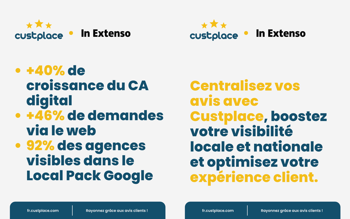 custplace's tweet image. In Extenso (250 agences) a boosté son SEO Local avec Custplace :

Note 4,7/5.
92% des agences dans le Top 3 Google.
Résultat : +46% de demandes web &amp;amp; +40% de croissance.

L&apos;avis client est le meilleur outil de croissance. #SEOLocal
Plus de détails sur: fr.custplace.com/business/comme…