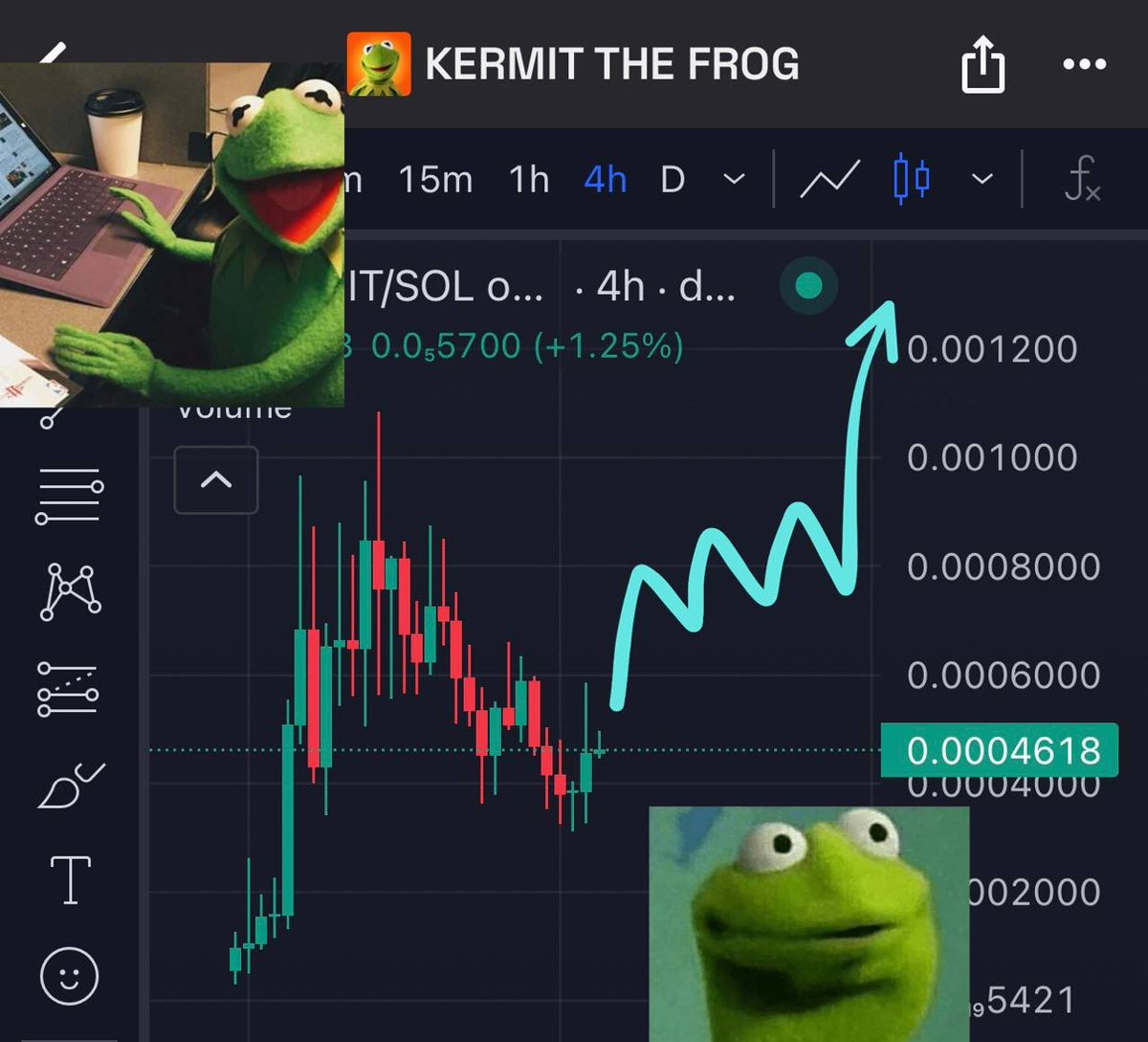 $KERMIT IS READY ….. 🐸❤️‍🔥❤️‍🔥❤️‍🔥❤️‍🔥❤️‍🔥