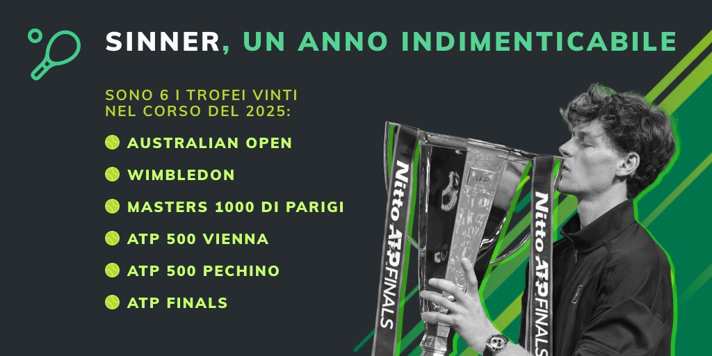 BlogSisal's tweet image. #Sinner, un anno indimenticabile 🔙

Le #ATPFinals sono il 6⃣ trofeo vinto dall&apos;azzurro nell&apos;anno in corso 🥕

E i trofei in carriera diventano 24!