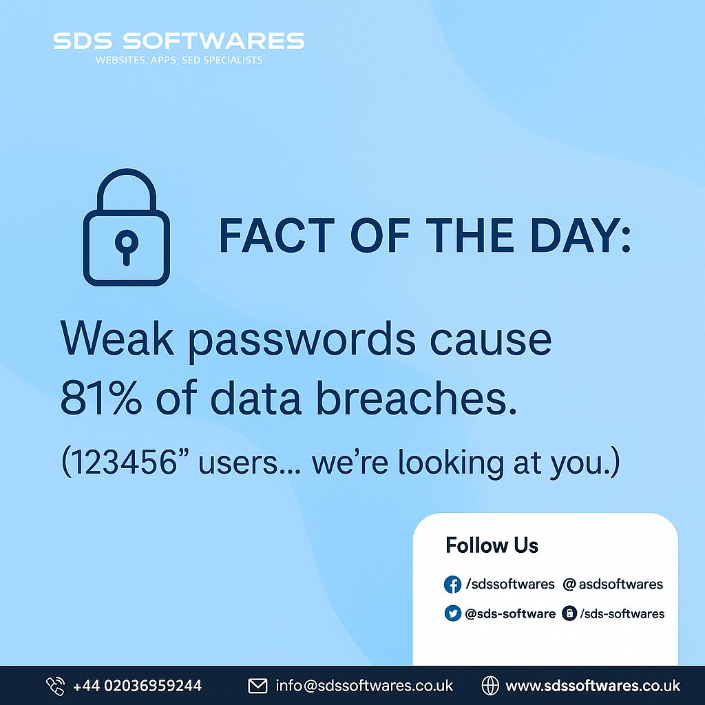 SDSSoftwares's tweet image. 🔐 FACT OF THE DAY:
Weak passwords cause 81% of data breaches.

Cybersecurity fails more from bad habits than bad systems.
Strong passwords + MFA = your simplest defense.

#sdssoftwares #techfacts #cybersecurity #passwordsafety #databreach #digitalsecurity #TechTips