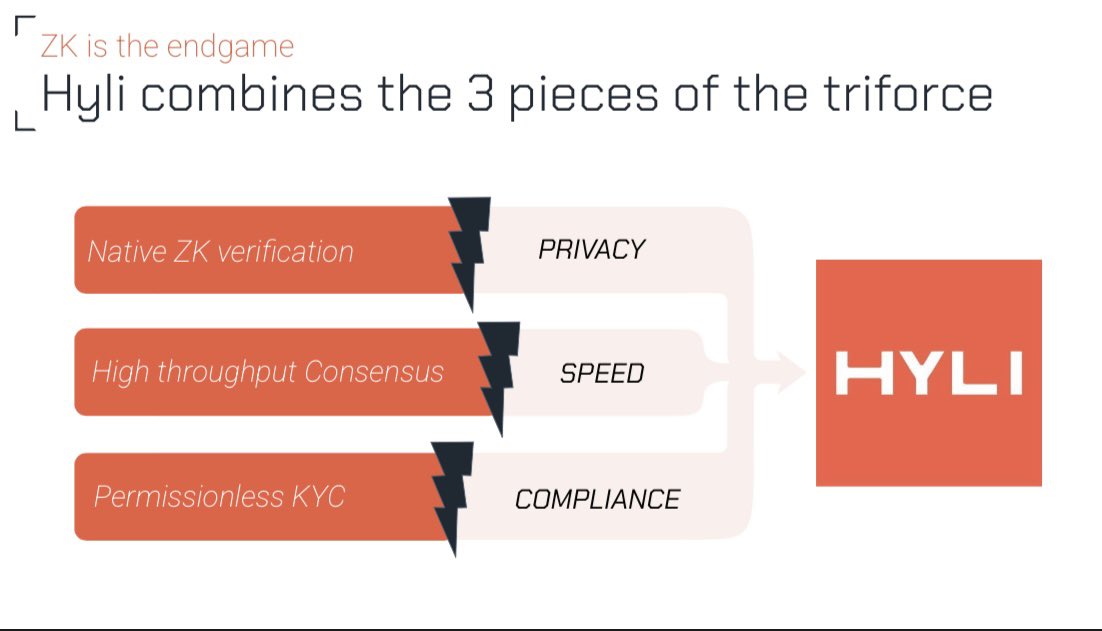 Cécile 🍊 tweet media