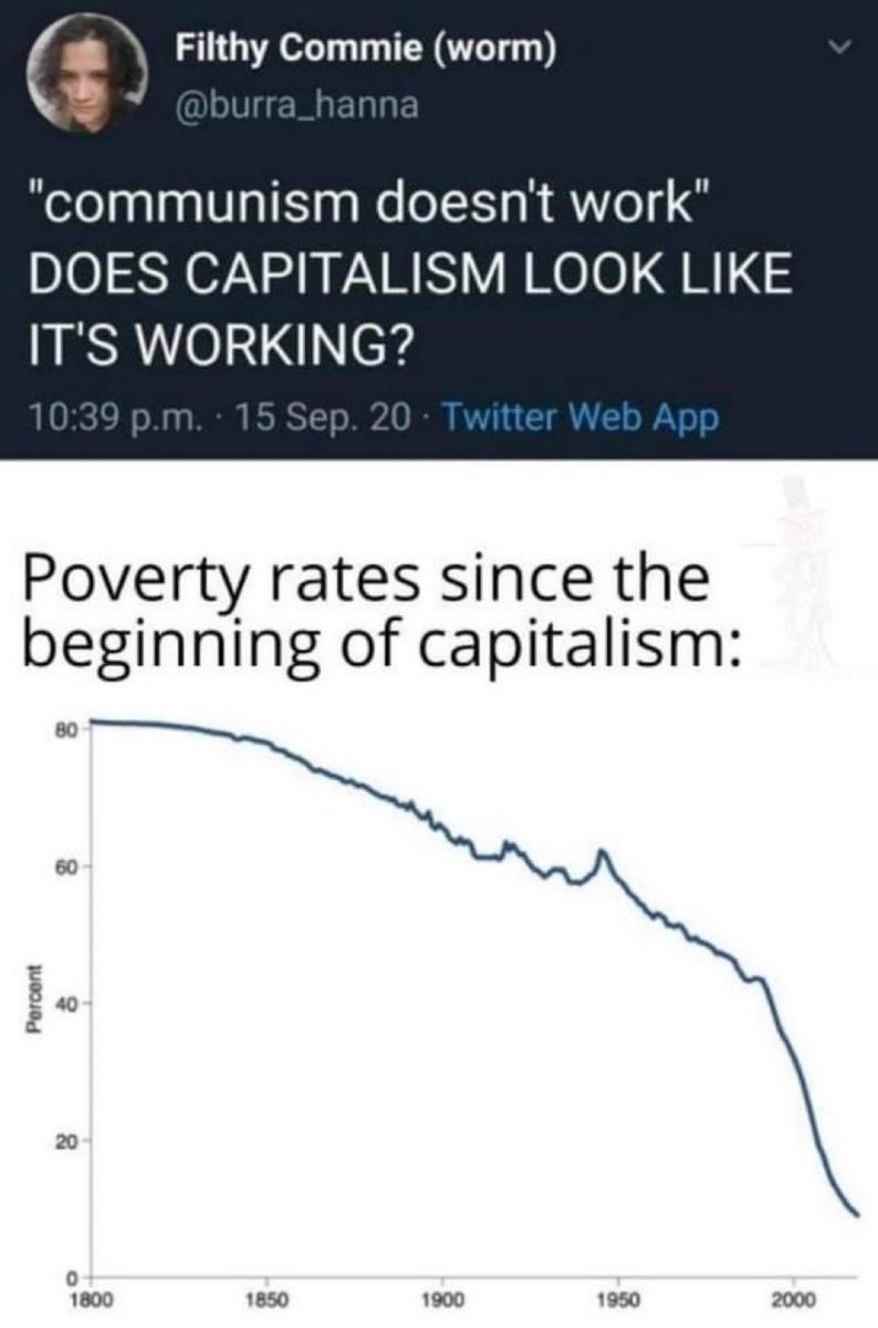 TheRabbitHole's tweet image. Capitalism is part of the solution for poverty.