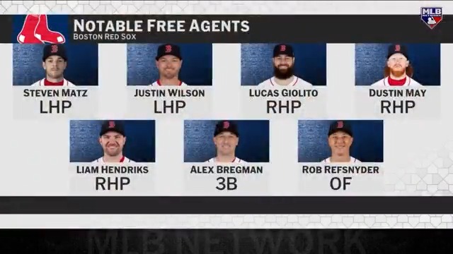 "If I'm buying stock, I'm buying Red Sox stock right now."

@StevePhillipsGM breaks down why the Red Sox are the team to watch for this offseason. 