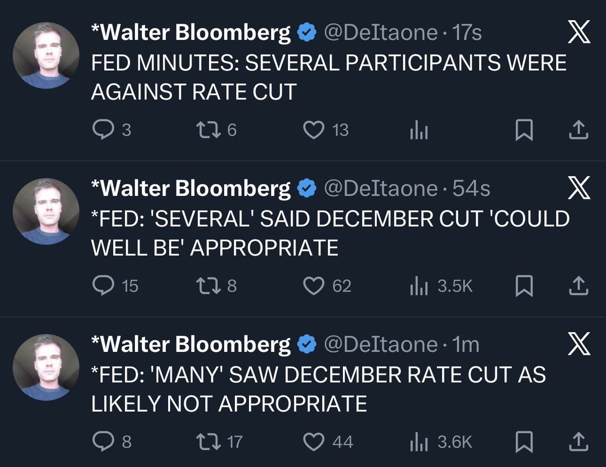 TheMoneyApe's tweet image. Are you kidding me, Federal Reserve #Fed?

Just say yes or no about rate cuts.

The market deserves clarity, not confusion or panic. 😕